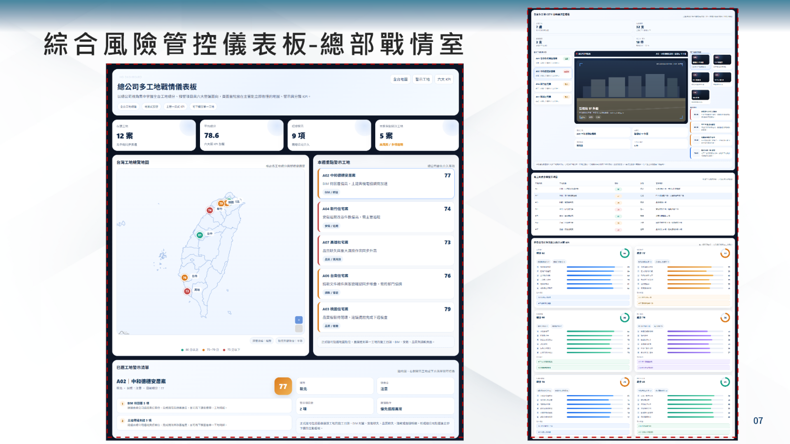 總部營造戰情室整合風險與工地資訊