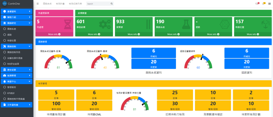 腐蝕管理平台儀表板