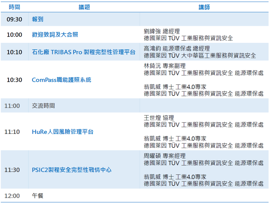 研討會上午議程