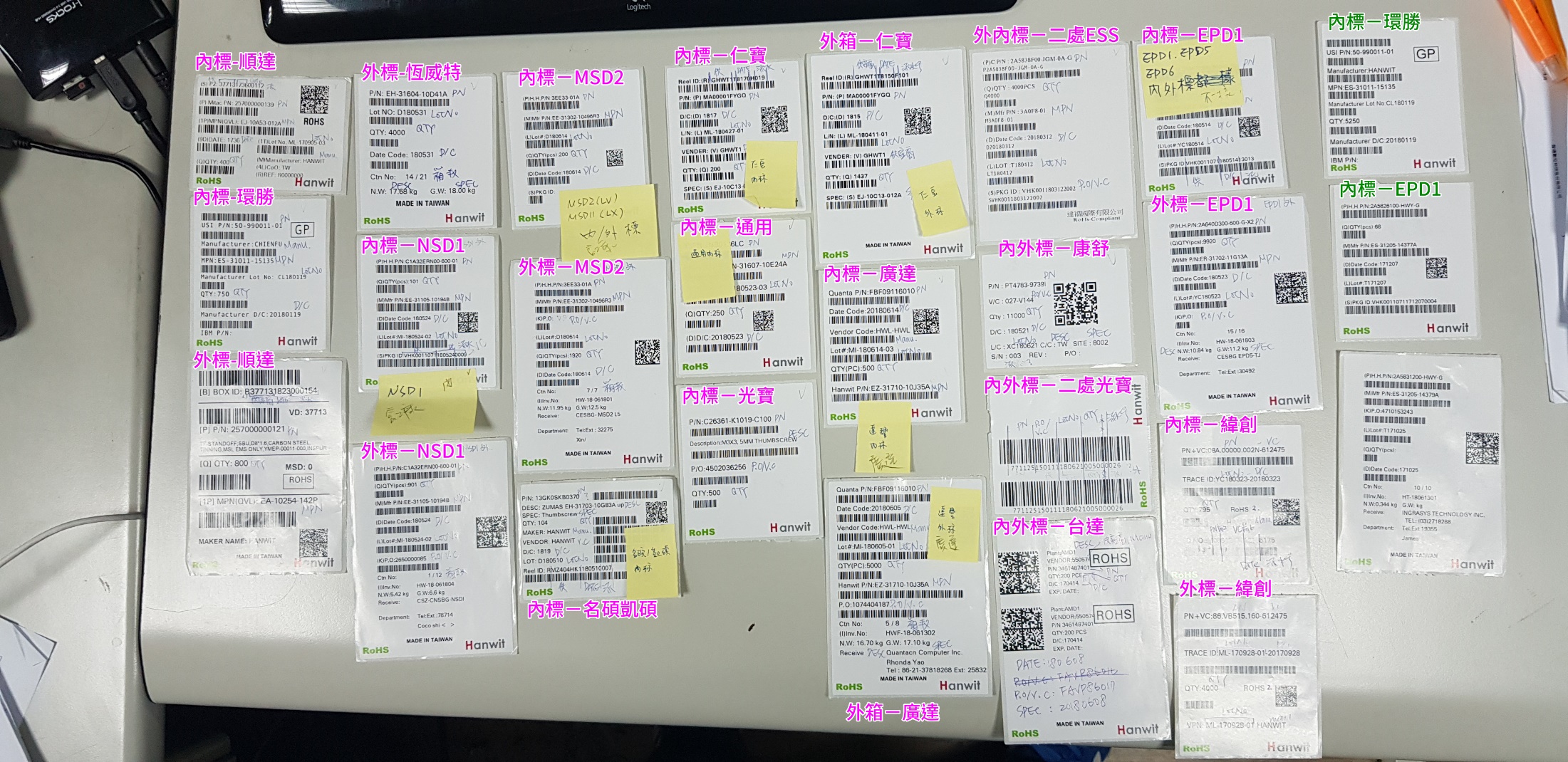 多種工業條碼標籤與 QR Code 樣品